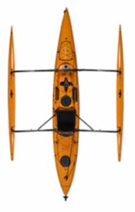 Adventure Island Top View