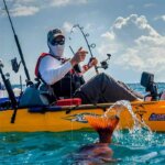 Kayak Mounting Systems